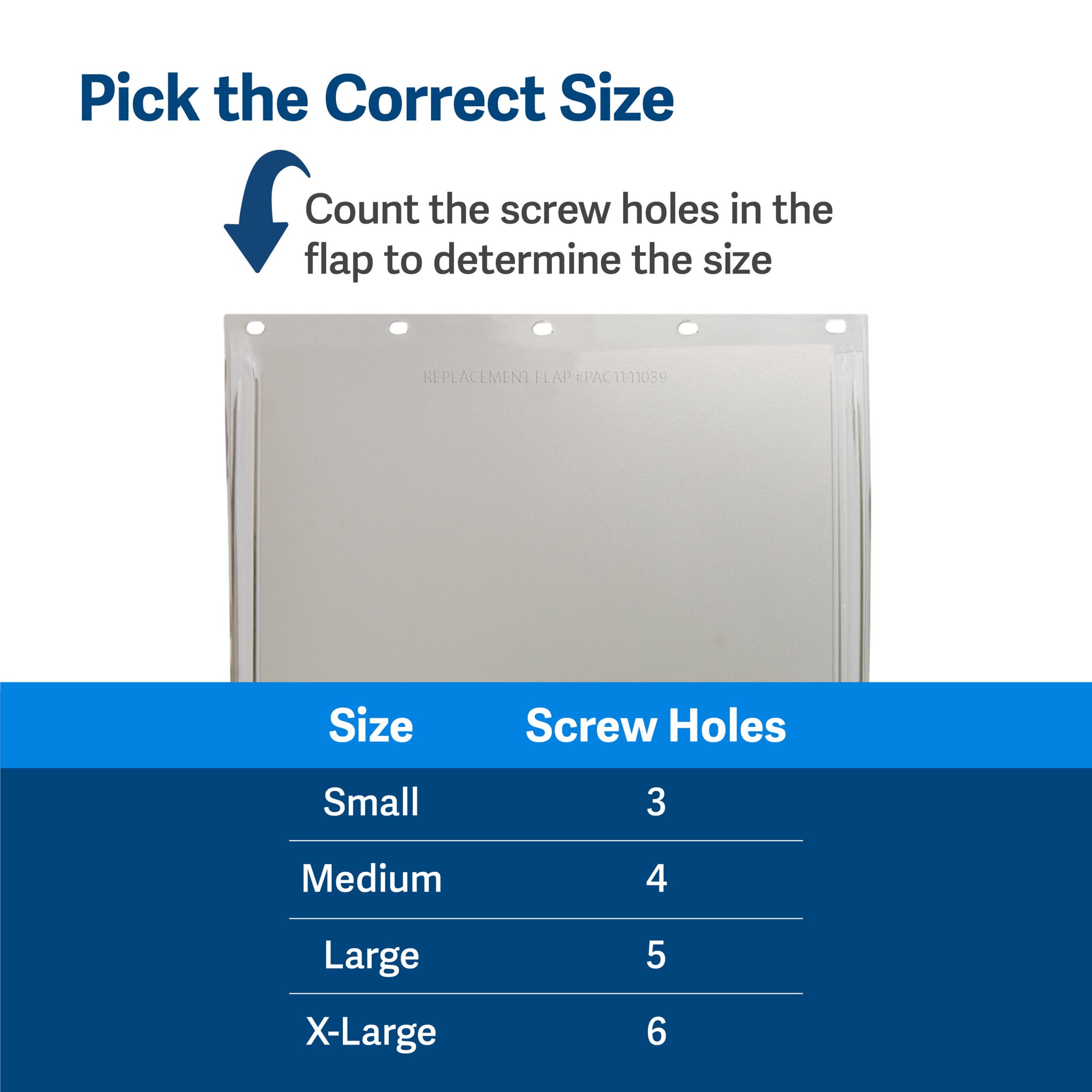 Shop For Replacement Flap Small By PetSafe PAC11 11037 shop-for-replacement-flap-small-by-petsafe-pac11-11037