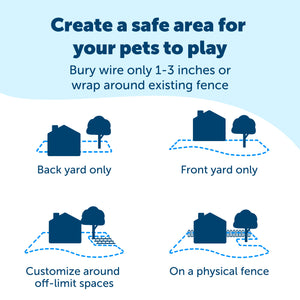 Create a safe are for your pets to play
