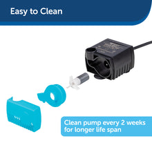 Load image into Gallery viewer, Drinkwell® Replacement Pump

