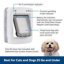 Load image into Gallery viewer, SmartDoor™ Connected Pet Door
