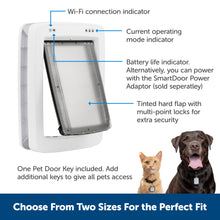 Load image into Gallery viewer, SmartDoor™ Connected Pet Door Installation Adaptor
