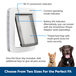 SmartDoor™ Connected Pet Door Installation Adaptor