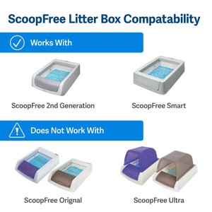 ScoopFree® Litter Box Privacy Cover